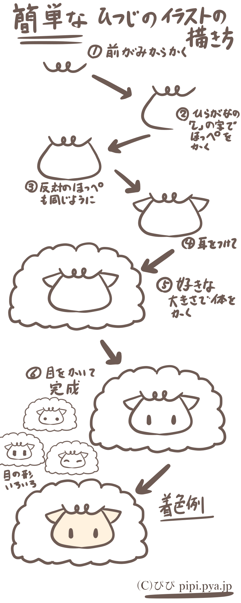 可愛い羊の描き方